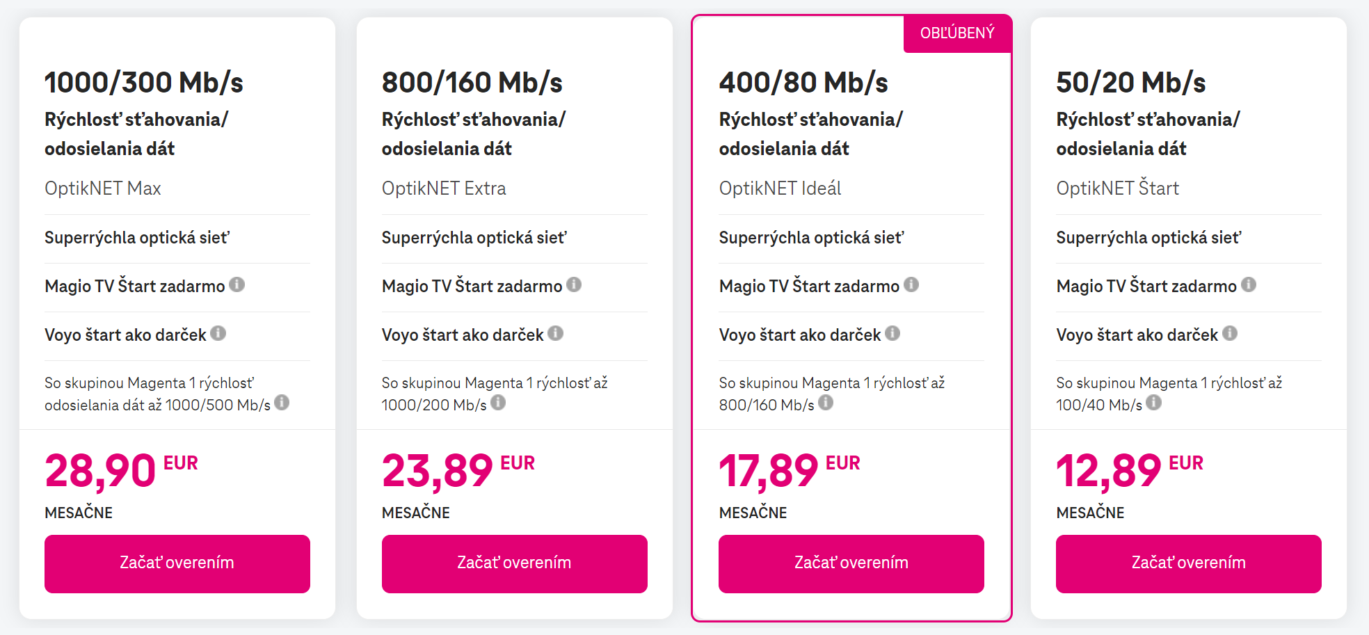 Internet na doma Telekom